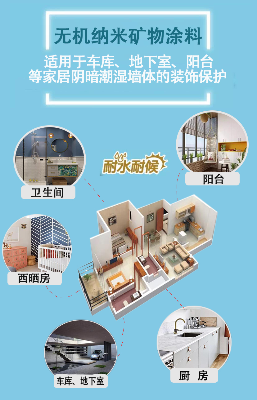 無機納米礦物涂料.jpg