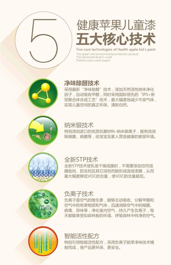 健康蘋果漆..jpg