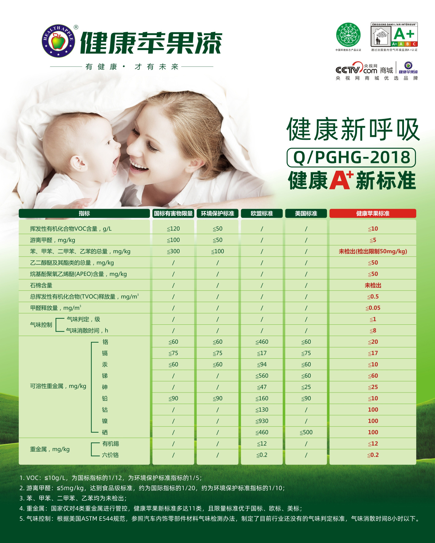健康蘋果漆.jpg