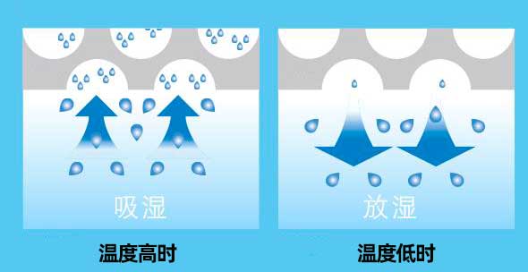 呼吸調節.jpg