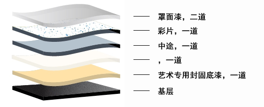 施工步驟圖.jpg
