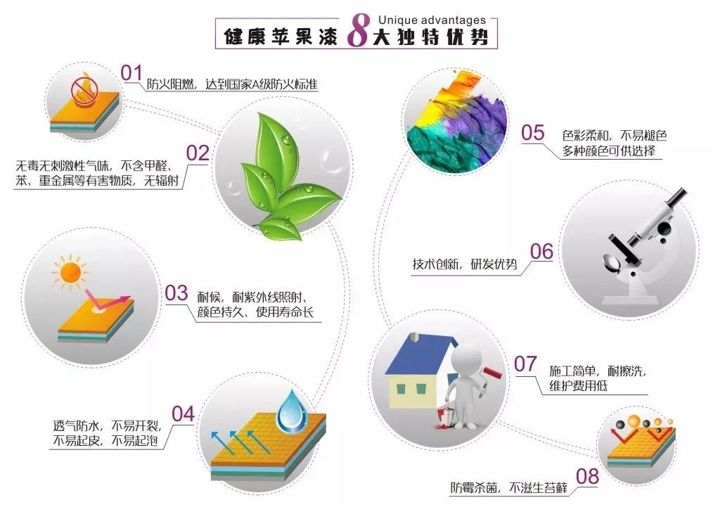 仿石漆