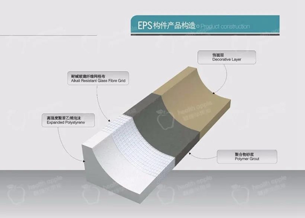 EPS構件